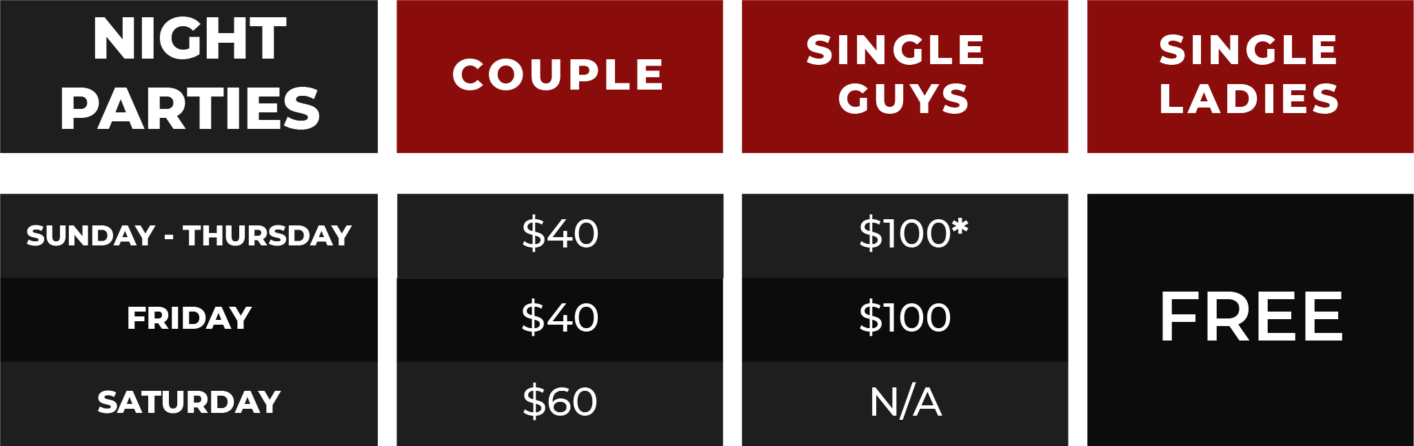 The biggest swing club in USA